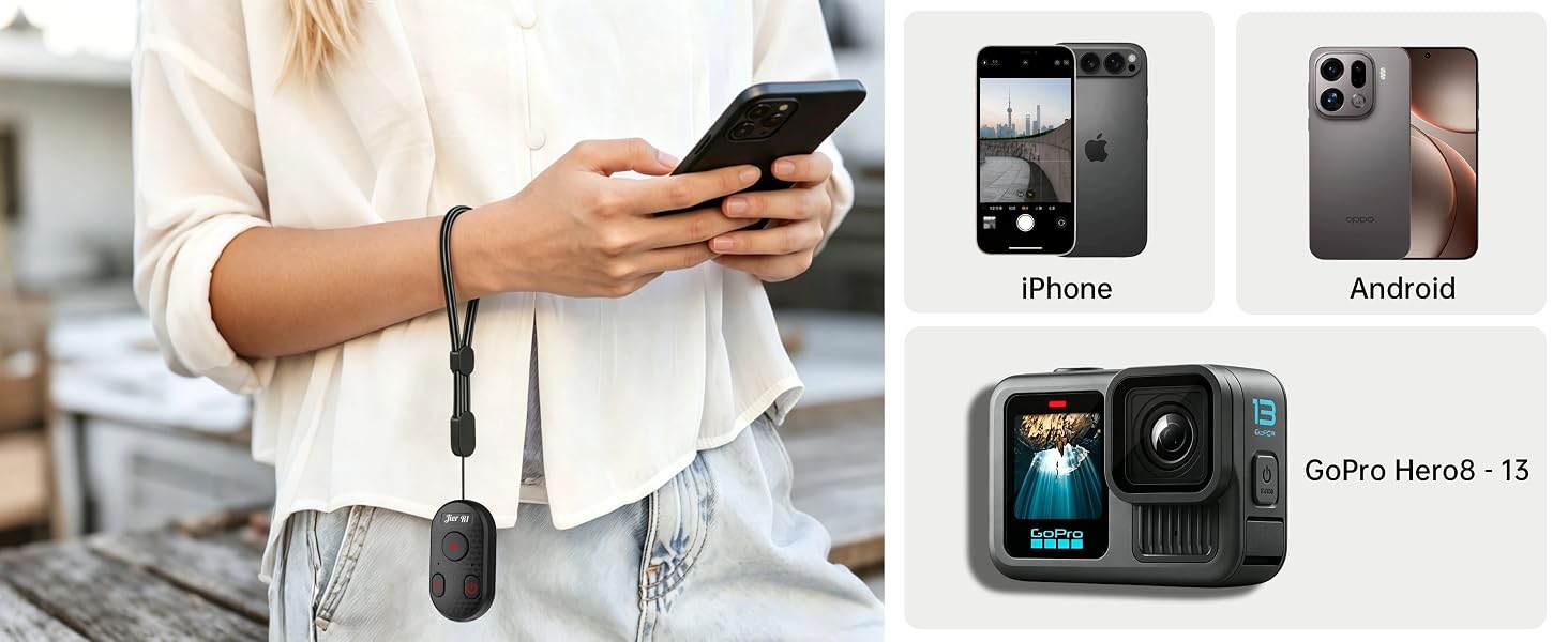 Camera Remote Control