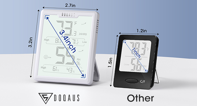humidity monitor