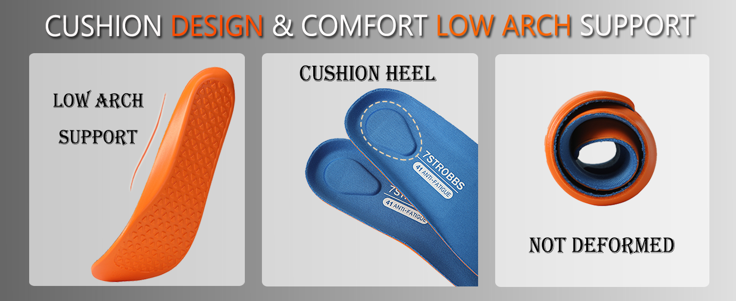 Orthopedic insole diagram showing three features: orange low arch support, blue cushioned heel, and circular stability illustration.