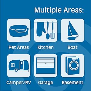 areas of use