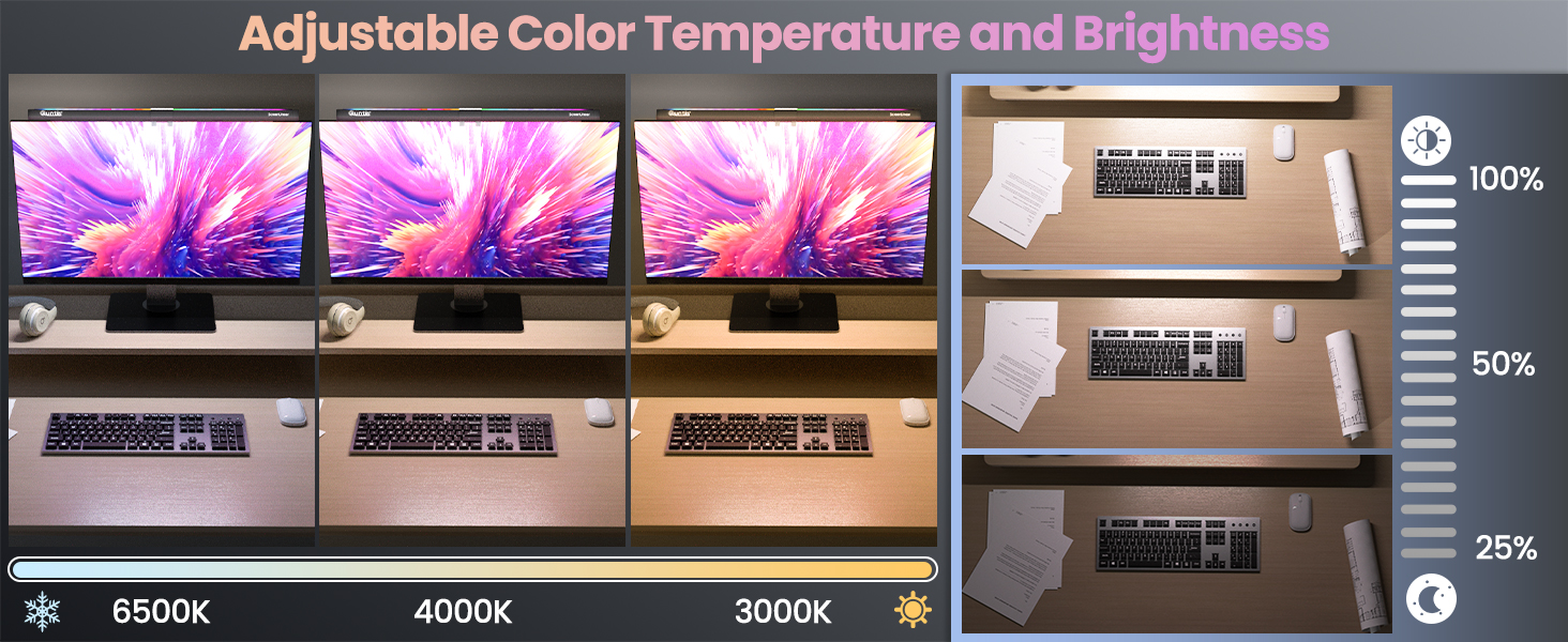 Quntis Monitor Light RGB PRO Backlight