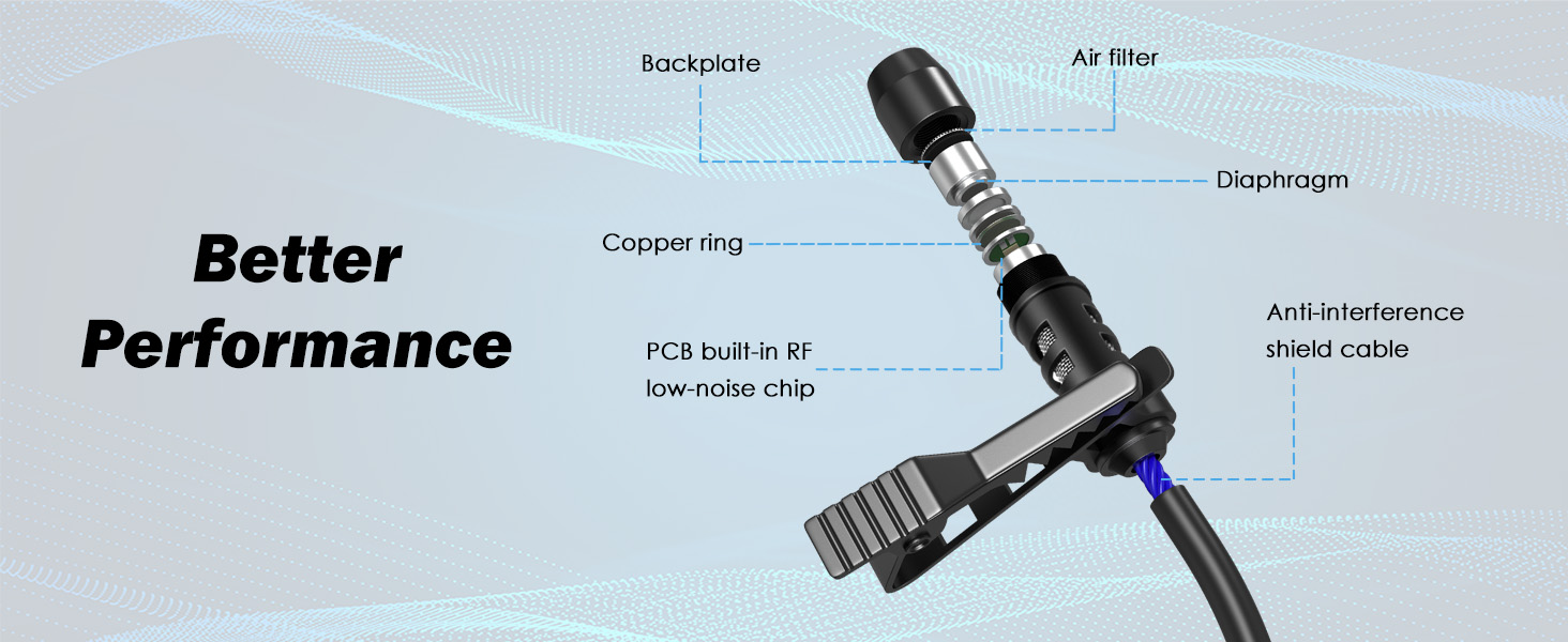 MillSO mini USB microphone for computer