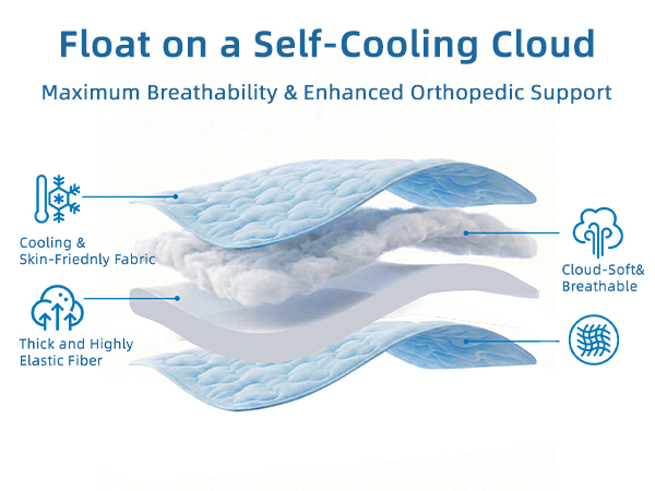 dog cooling mat