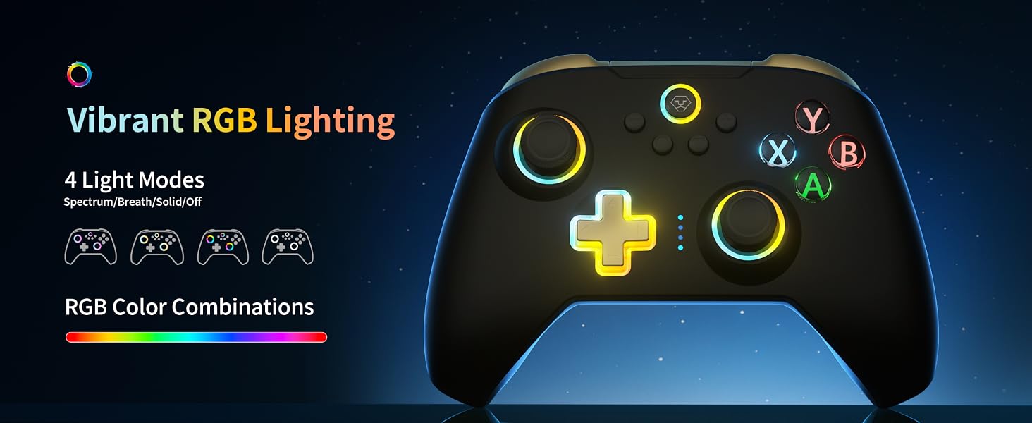 aplus content image