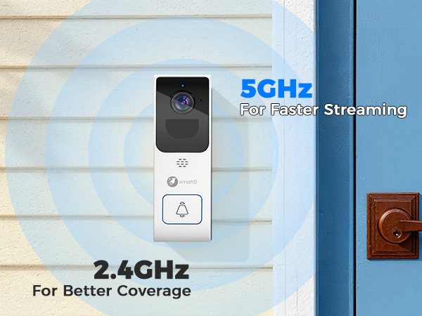WIRELESS EASY INSTALL