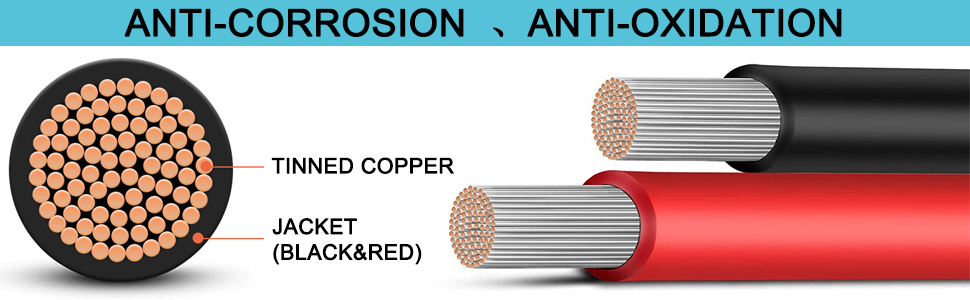 Marine Grade Wire