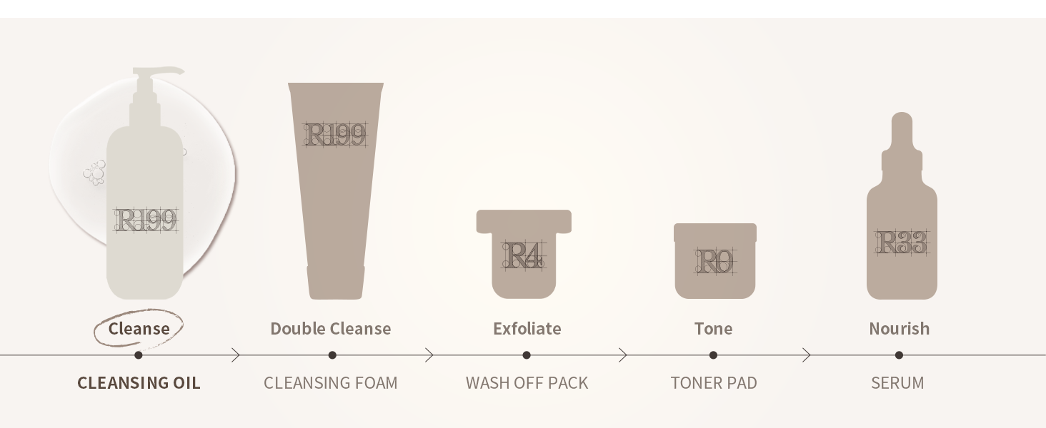 cleansing oil