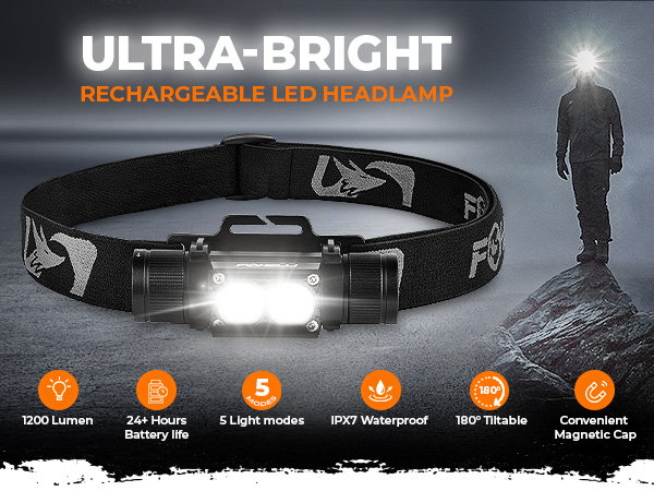 Foxelli Ultra Bright LED Rechargeable Head Lamp Flashlight, 1200 Lumen, Heavy-Duty, IPX7 Waterproof