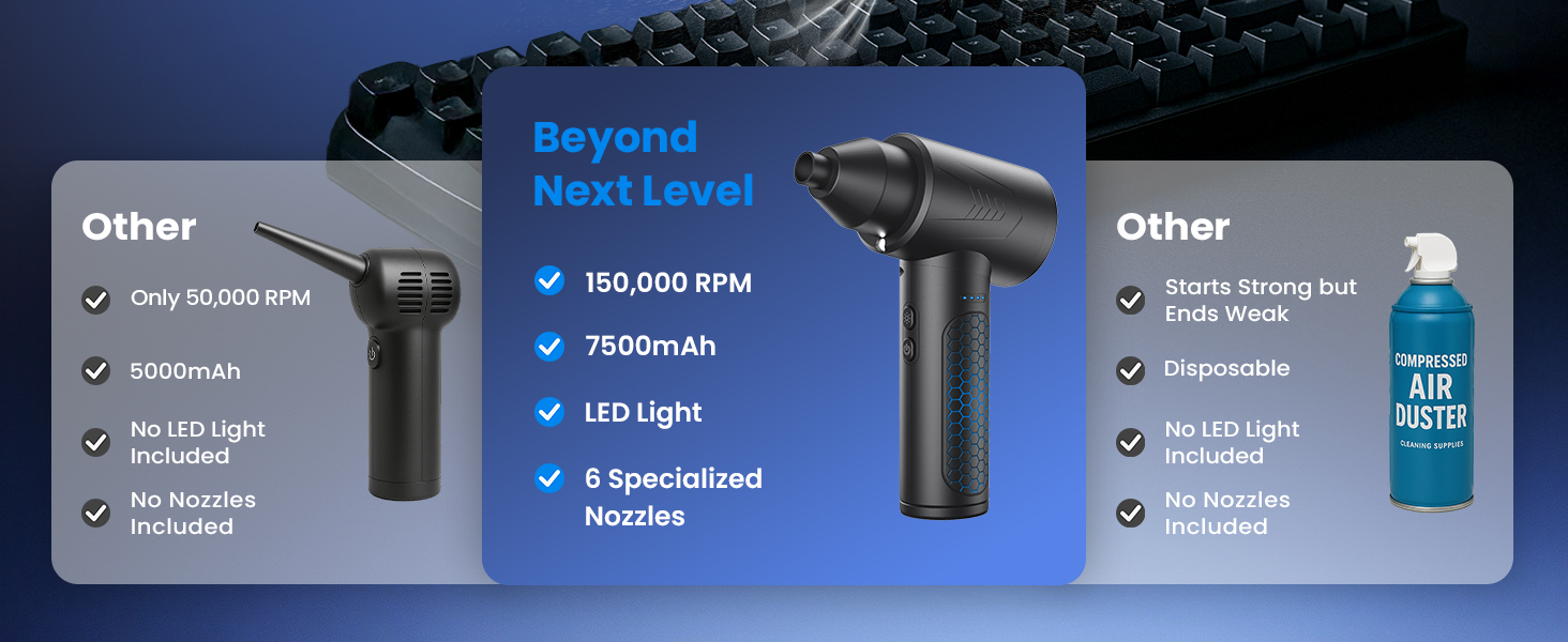 can air duster spray