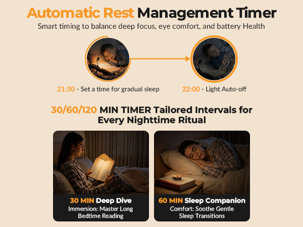 +reading +light +with +timer