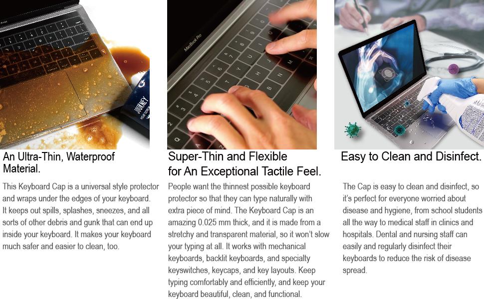 Universal Keyboard Cap-Laptop