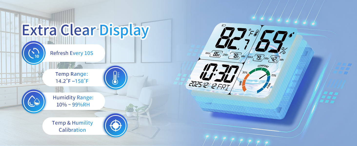 extra clear display