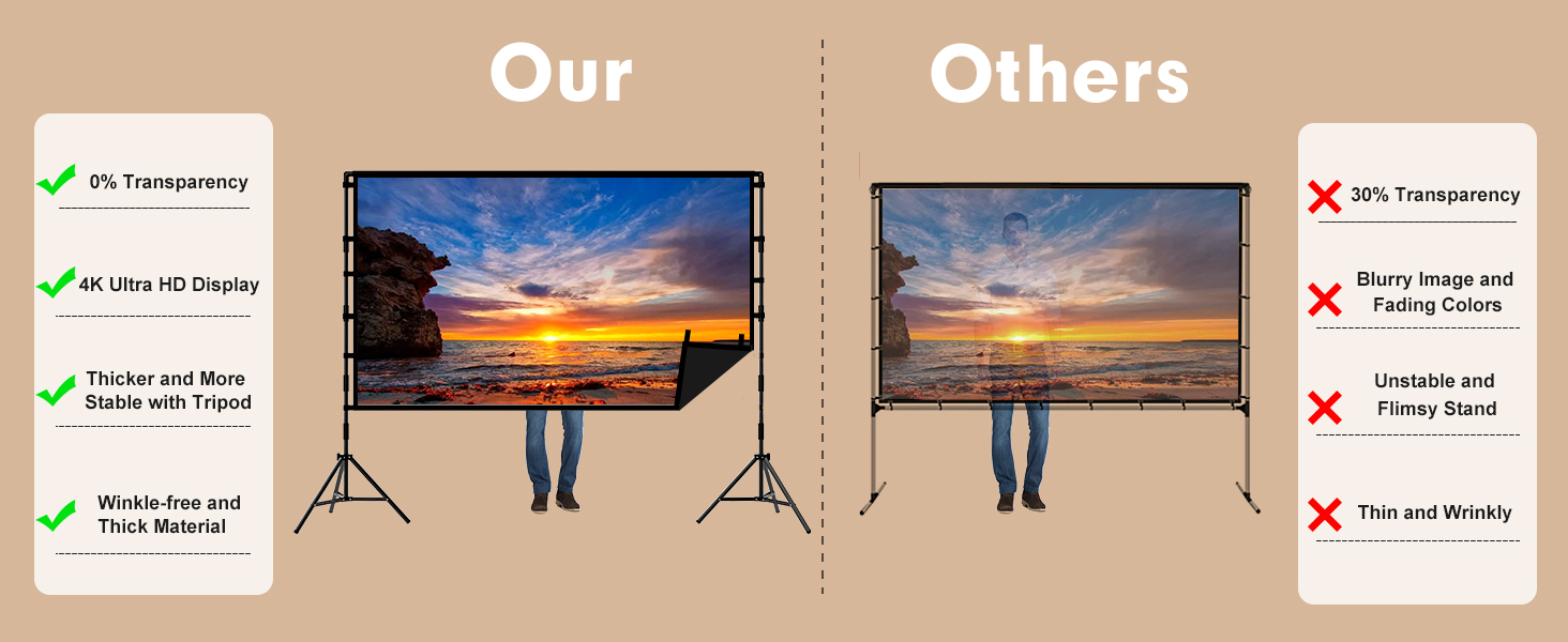 Projector Screen with Stand