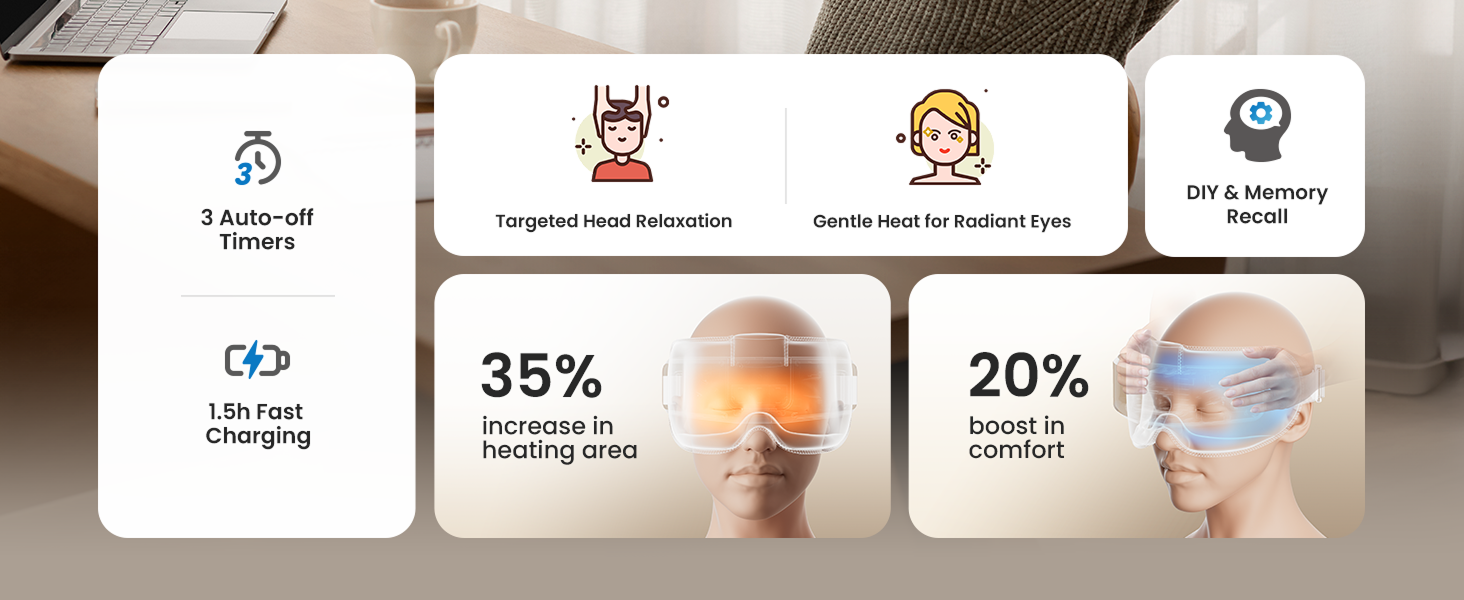 eye massager