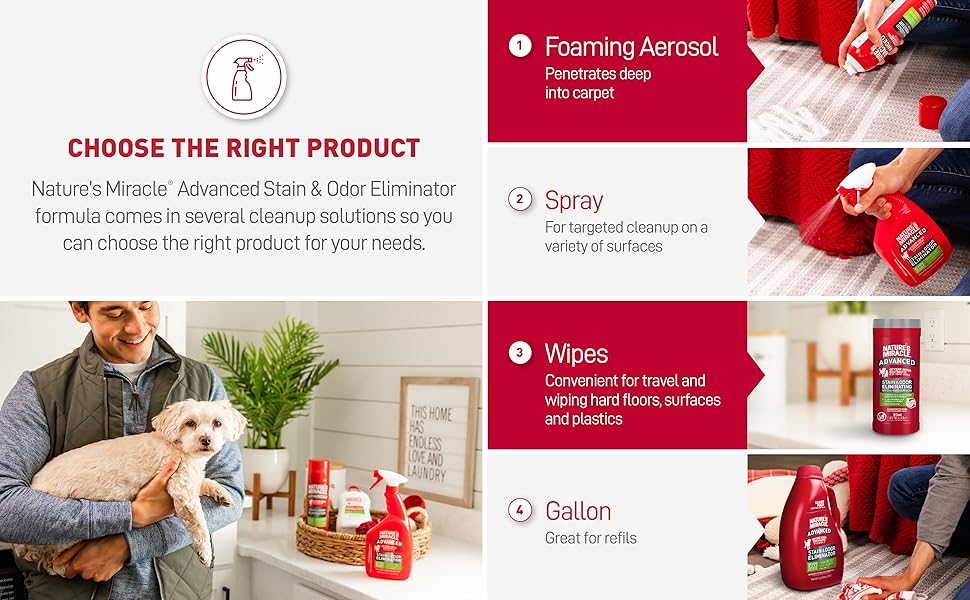 Choose the right Product
