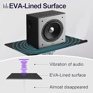 EVA-L ined Surface