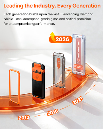 Screen Protector