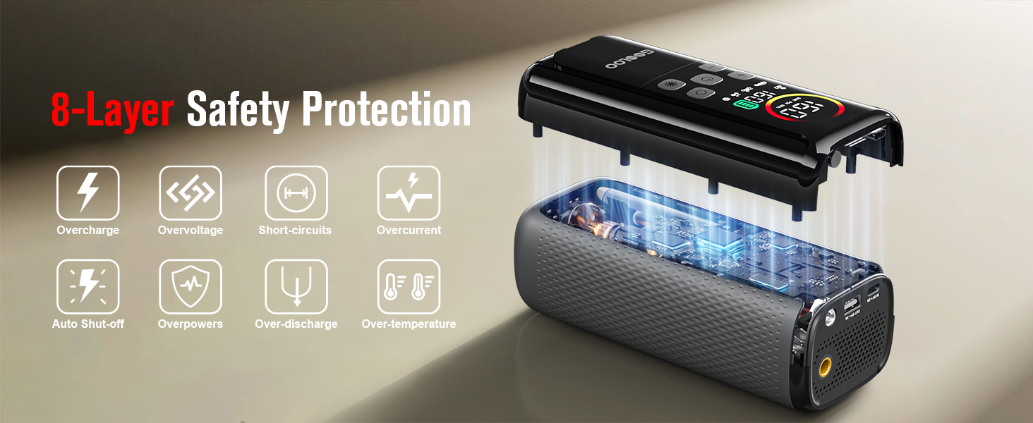 Supersafe Electric Tire Pump