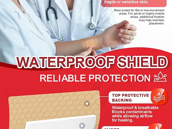 Waterproof Shied Reliable Protection