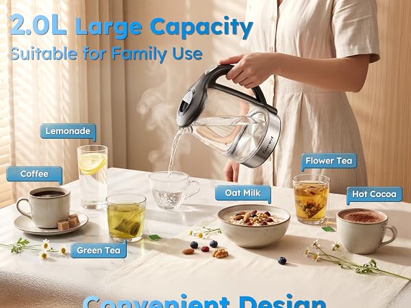 2.0L Large Capacity