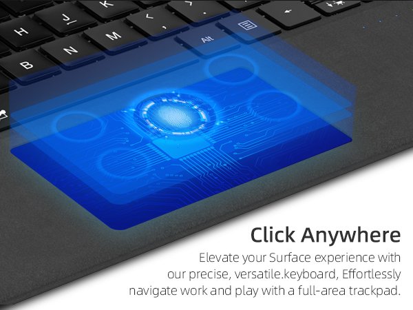 Large Muti-Touchpad
