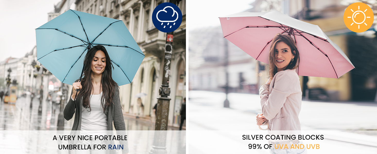 Foldable umbrella