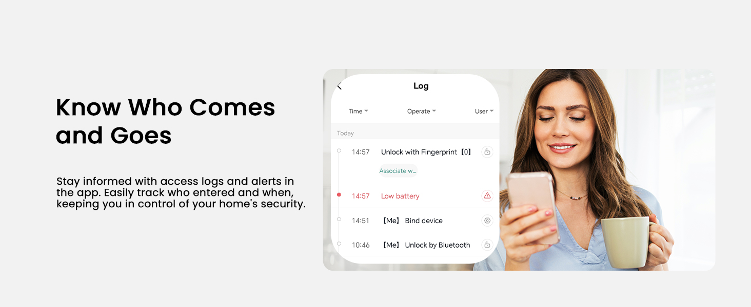 ghome smart door lock