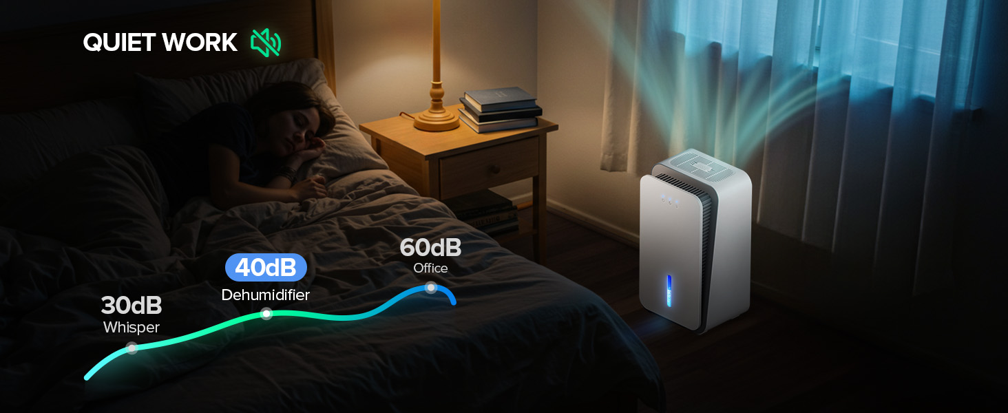 small dehumidifier