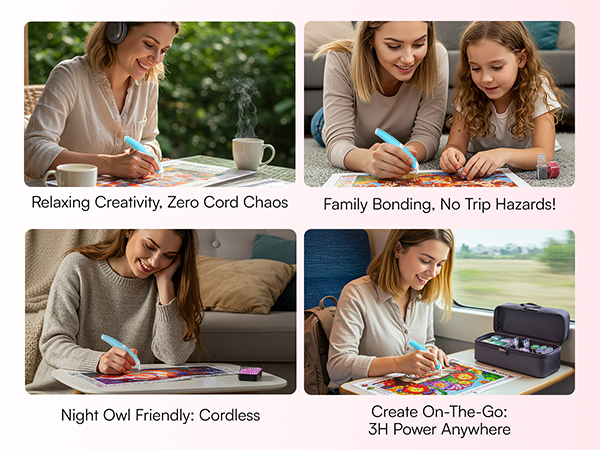 Text reads 'Reading Creatively, Zero Extra Cords', 'Right Out Friendly, Cordless', 'Create On-The-Go, 24/7 Power Anywhere', 'Family Bonding, No Hip Hassle!'. Collage showing device being used on paper in various settings.