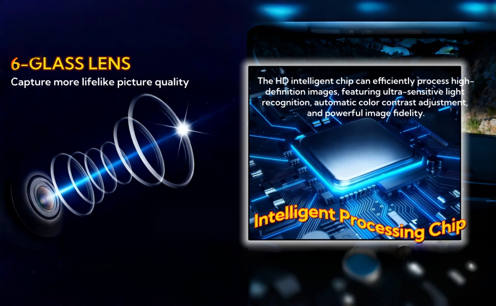 license plate camera