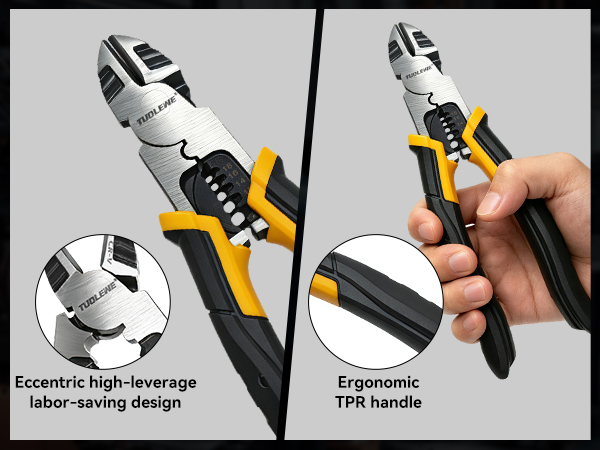 Wire Cutters