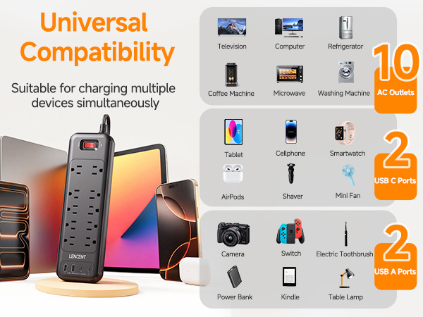 2 Prong Surge Protector Power Strip