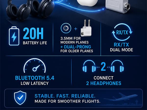 bluetooth transmission