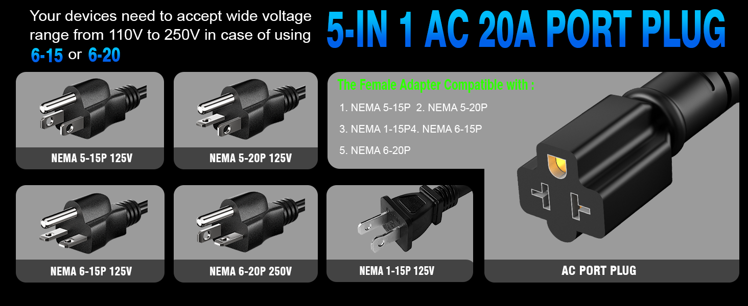 Electrical Outlet Receptacle