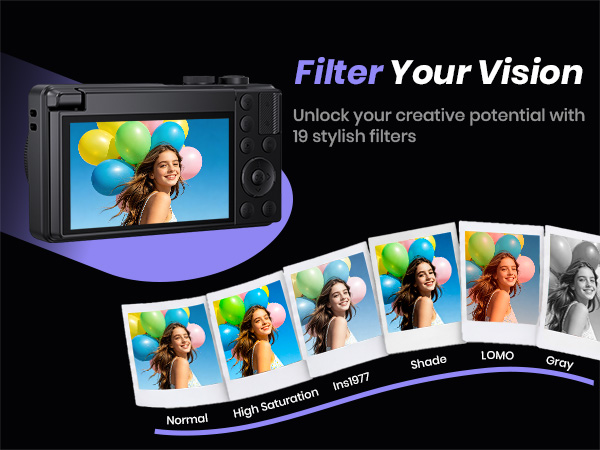 Digital Camera