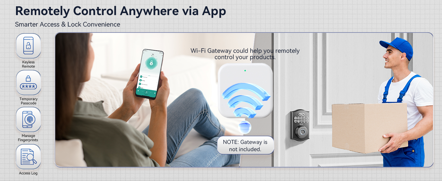 Keyless Entry Door Lock