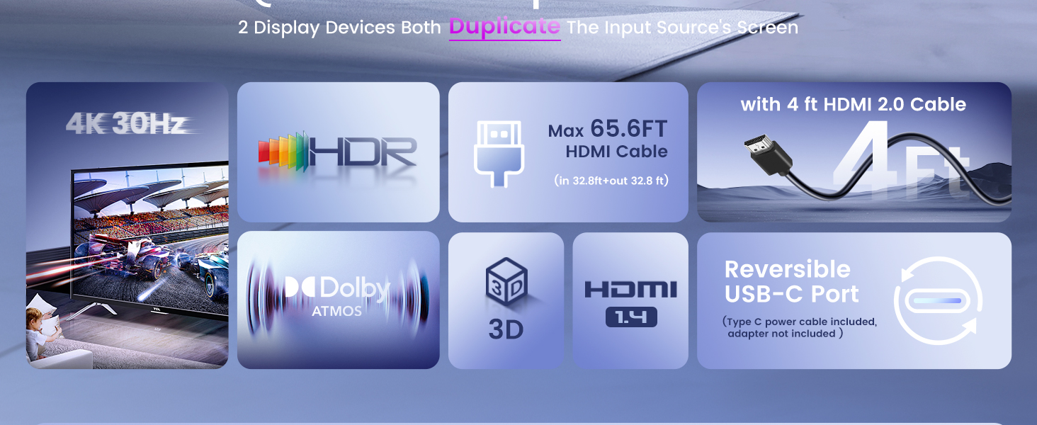 HDMI Splitter for gaming console