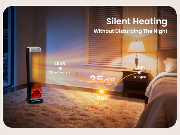 Space Heaters for Indoor Use