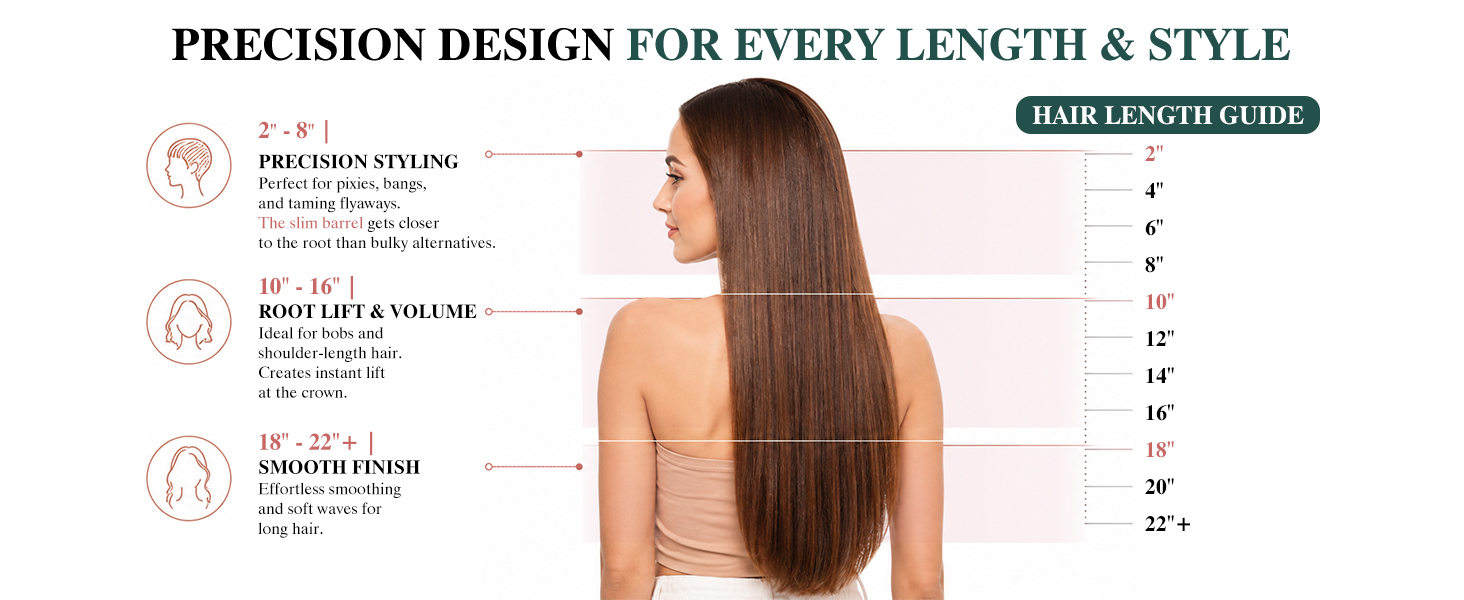 Perfectly for hair of chin-to-chest length.