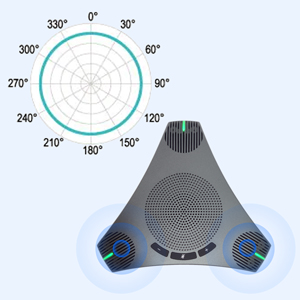 omnidirectional microphone conference microphone conference speaker usb conference speakerphone