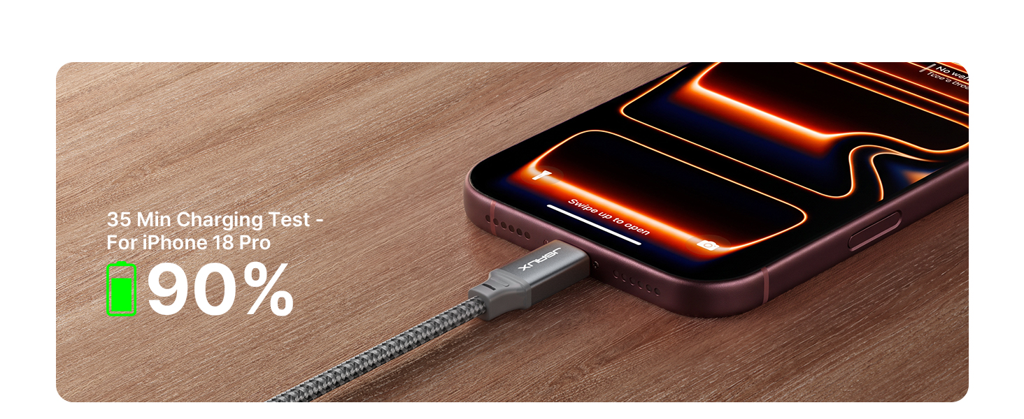 usb c to usb c cable