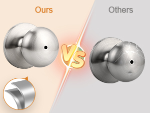 Door knob privacy function bedroom bathroom no key