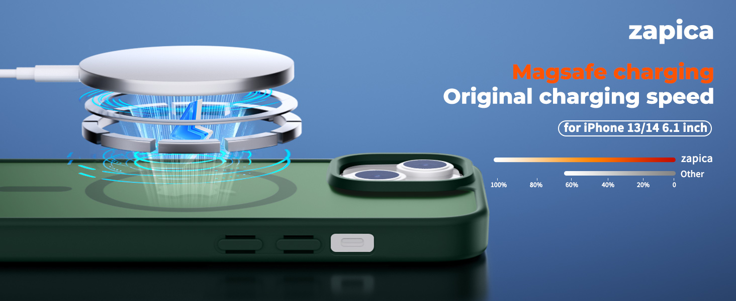 iphone 13 case and iphone 14 case