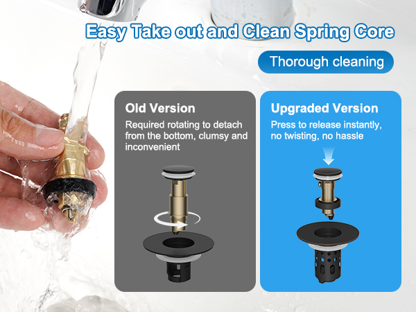 bathroom sink drain