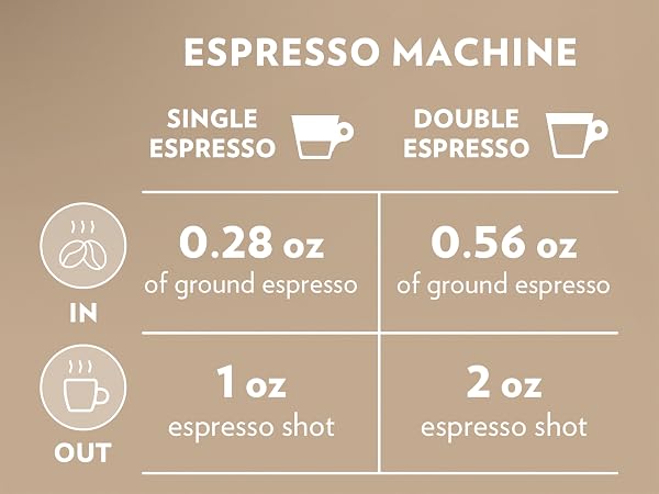 supercrema