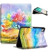 Lokigo for iPad (A16) 11th/10th Generation Case (11-Inch/10.9 Inch) 2025/2022, Build with Pencil ...