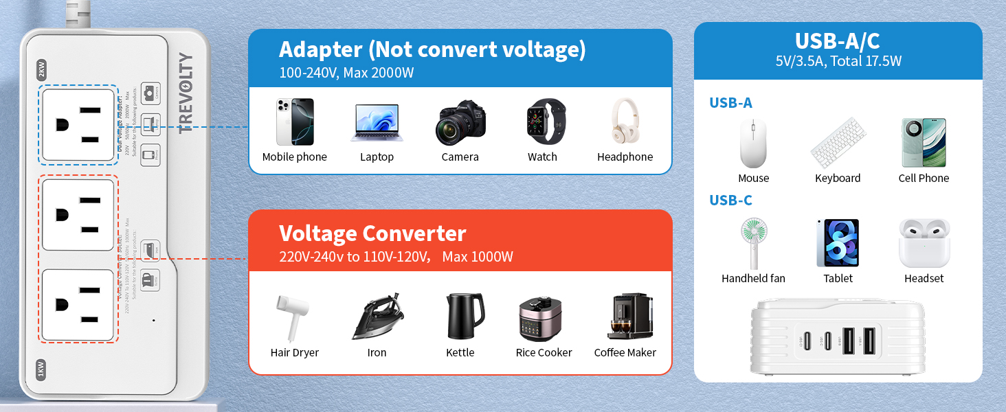 voltage converter