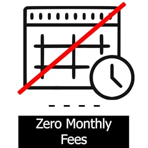 zero monthly fees no fees no subscription service no additional fee smart garage door service