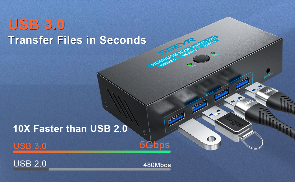 usb 3.0 switch