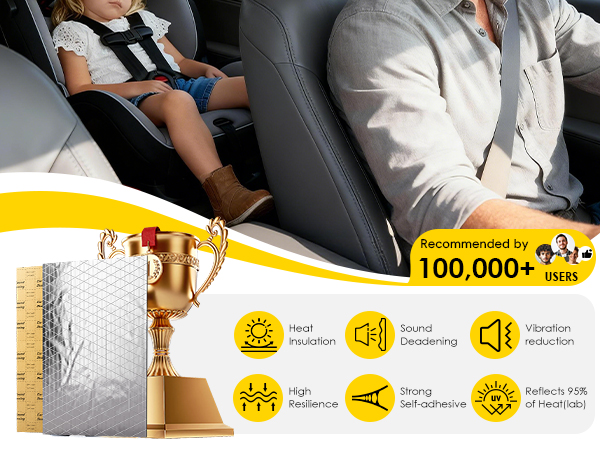 sound deadening